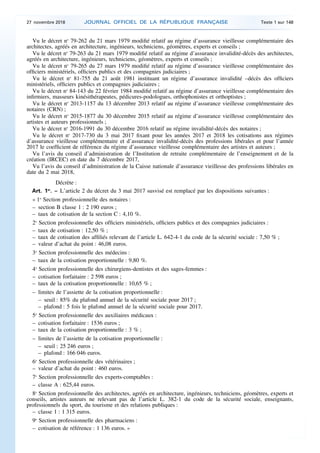 Vu le décret no
79-262 du 21 mars 1979 modifié relatif au régime d’assurance vieillesse complémentaire des
architectes, ag...
