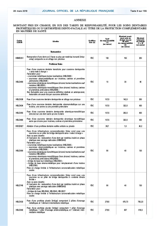 ACS et CMUc remboursements dentaires