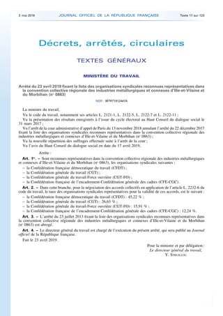Décrets, arrêtés, circulaires
TEXTES GÉNÉRAUX
MINISTÈRE DU TRAVAIL
Arrêté du 23 avril 2019 fixant la liste des organisatio...