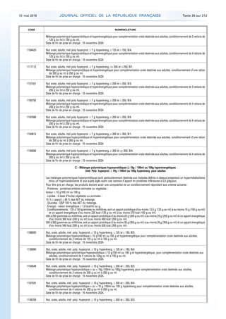 CODE NOMENCLATURE
Mélange polymérique hyperprotidique et hyperénergétique pour complémentation orale destinée aux adultes,...
