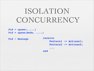 ISOLATION
     CONCURRENCY
Pid = spawn(.....)
Pid = spawn(Node, ....)

Pid ! Message         receive
                          Pattern1 -> Actions1;
                          Pattern2 -> Actions2;
                          ...
                      end
 