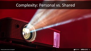 Complexity: Personal vs. Shared
11
Photo by Alex Litvin on Unsplash @jbeda
 