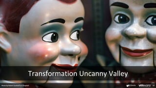 Transformation Uncanny Valley
13
Photo by Robert Zunikoff on Unsplash @jbeda
 