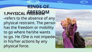 Freedom of the Human Person Introduction to the Philosophy | PPTX