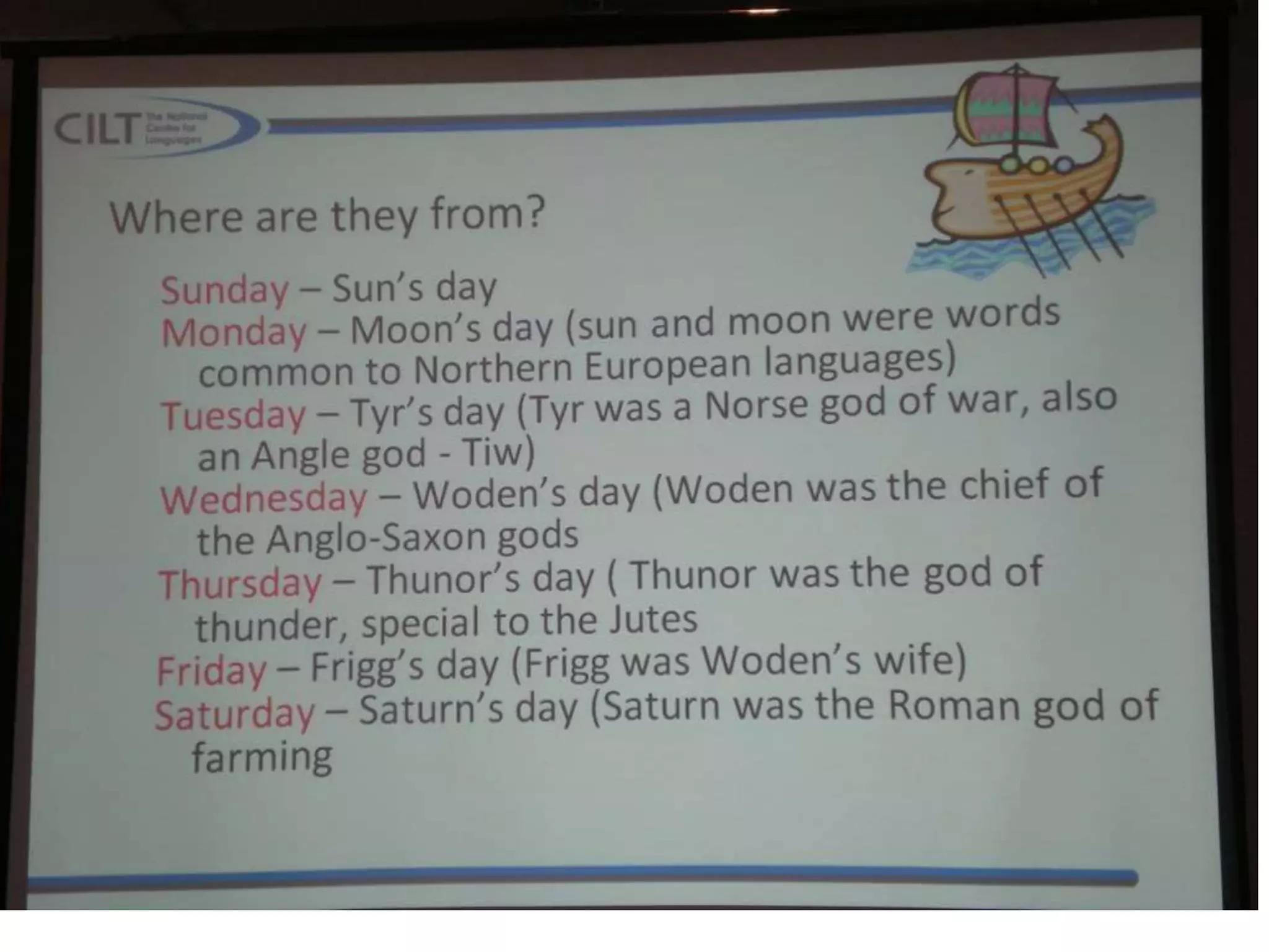 Understanding English, communication and primary languages