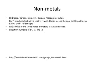 Non-metals
•   Hydrogen, Carbon, Nitrogen, Oxygen, Prosperous, Sulfur,.
•   Don’t conduct electricity / heat very well. Unlike metals they are brittle and break
    easily. Don’t reflect light.
•   exist in two of the three states of matter, Gases and Solids.
•   oxidation numbers of ±4, -3, and -2.




•   http://www.chemicalelements.com/groups/nonmetals.html
 