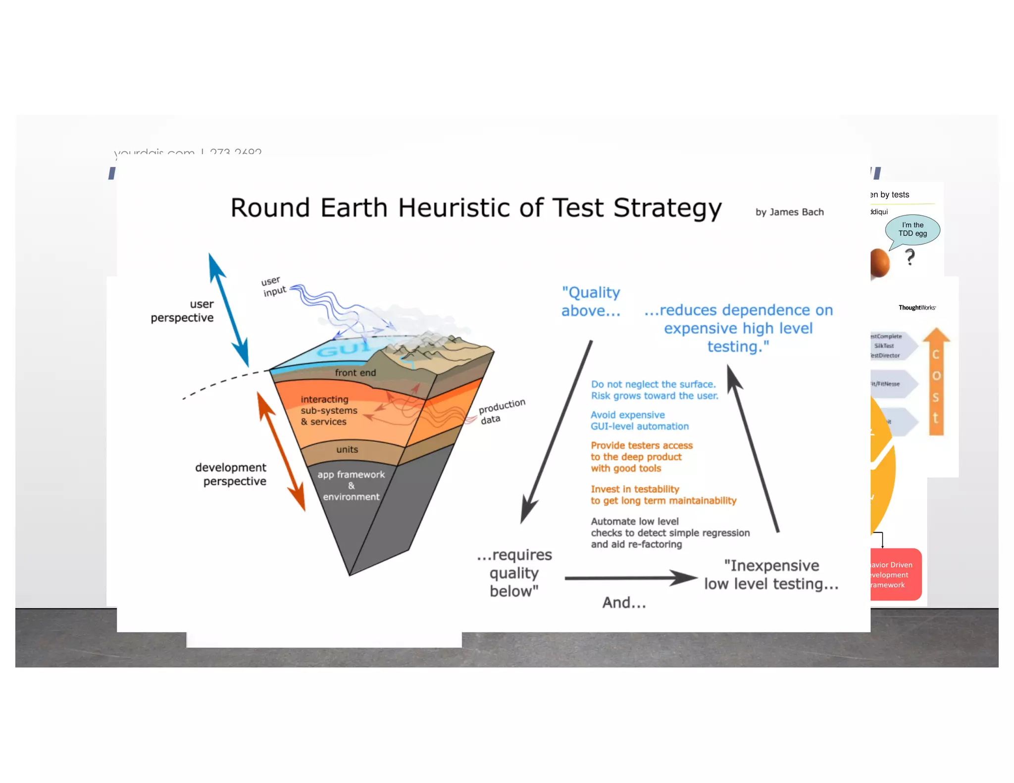 yourdais.com | 273-2692
 