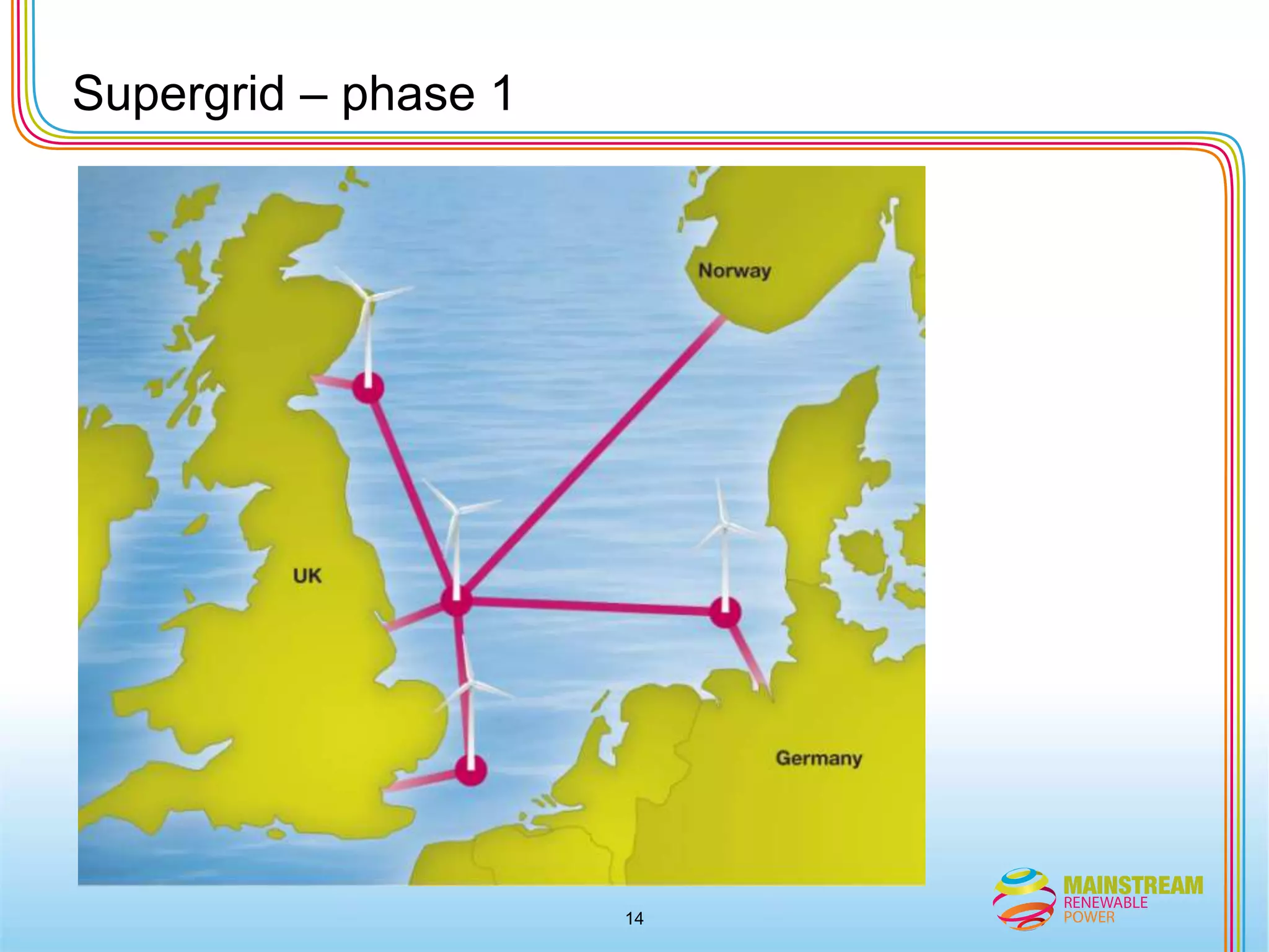 Chuck Watson		Former Chairman and CEO of Dynegy Inc