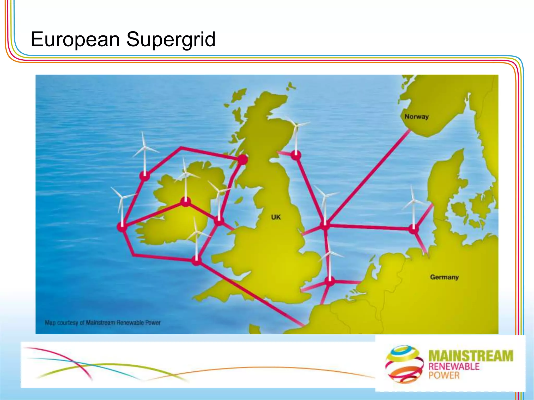 Supergrid – phase 114