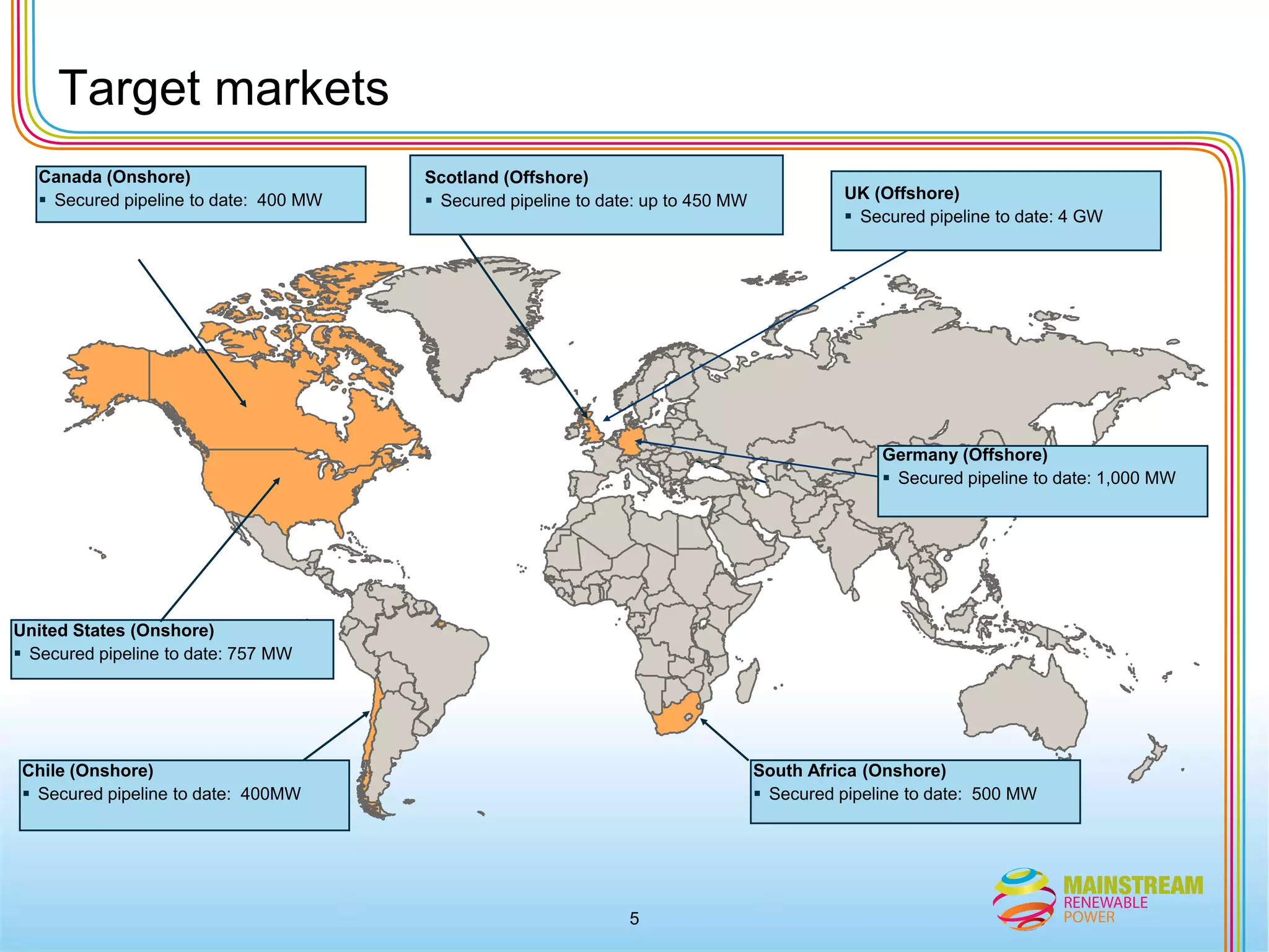 Owned by Eddie O’Connor and Staff/Management