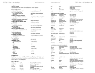 www.lonelyplanet.com www.lonelyplanet.com
Useful Phrases
Sinhala phrases are shown first, followed by Tamil phrases.
May we see the menu?
menoo eka balanna puluvandha? unavu pattiyalai paarppomaa?
What’s the local speciality?
mehe visheshayen hadhana dhe ingu kidaikkak koodiya visheida unavu
monavaadha? enna?
Could you recommend something?
monavadha hondha kiyala obata kiyanna neengal ethaiyum shifaarsu seivingala?
puluvandha?
What dishes are available today, please?
kahmata monarada thiyennay? sappida enna irukkiradu?
I’d like to order rice and curry, please
bahth denna sorum kariyum tharungal
I’m vegetarian
mama elavalu vitharai kanne naan shaiva unavu shaappidupavan
I don’t eat meat
mama mas kanne naha naan iraichchi shappiduvathillai
I don’t eat chicken, fish or ham
mama kukul mas, maalu, ho ham kanne naha naan koli, meen, pandri iraichchi
shaapiduvathillai
I’m allergic to (peanuts)
mata (ratakaju) apathyayi (nilak kadalai) enakku alejee
No ice in my drink, please
karunaakarala maghe beema ekata ais enadu paanaththil ais poda vendaam
dhamanna epaa
That was delicious!
eka harima rasai! adhu nalla rushi!
Please bring a/the ...
... karunaakarala gennah ... konda varungal
bill
bila bill
fork
gaarappuvak mul karandi
glass of water
vathura veedhuruvak thanni oru glass
knife
pihiyak kaththi
plate
pingaanak oru plate
Food Glossary
Food items are shown with the Sinhala name first, then the Tamil name,
followed by a definition. Some foods only have a Tamil name, while others
are the same in both languages.
RICE & BREADS
ah-ppa appam hopper (bowl-shaped pancake)
doon thel bath nei choru ghee rice with green peas
kiri bath paat choru coconut-milk rice
kotthu rotti kotthu rotti rotti chopped and fried with meat and
vegetables
maalu paan maalu paan bread rolls stuffed with fish
masala dosa masala dosa dosa stuffed with spiced vegetables
pittu puttu rice flour and coconut steamed in a
bamboo mould
rotti rotti doughy pancake
— thayir saatham curd (buffalo-milk yoghurt) rice
thosai dosa paper-thin rice- and lentil-flour pancake
VEGETABLE & FRUIT DISHES
ala thel dala urulakkilangu poriyal fried spicy potatoes
alukehelkan uyala vaalaikkal kari green banana curry
kangkung pashali keerai kari spinach with chilli
kiri kos palaakkai kari young jackfruit curry
— marakari mixed vegetables in a mild creamy sauce
murungah curry murungakkaai kari drumstick (fruit of the kelor tree) curry
nelum ala uyala thaamarai kilangu kari lotus roots in curry
parripu curry paruppa kari thick curry made from pulses
pathola curry pidalanggaai kari snake-gourd curry
umbah uyala maanggaai kari mango curry
MEAT
elu mus curry aattiraichi kari mutton curry
kukul mas hodhi kodzhi kari chicken curry
lamprais lamprais meat and vegetables baked with rice in
a banana leaf
ooru mas miris badun pandri iraichi kari devilled pork
FISH
dhallo uyala kanawa meen kari cuttlefish black curry
kakuluwo uyala nandu kari crab curry
dhallo badhun kanavaai potiyal fried squid
— kool a dish akin to soup, combining many
ingredients
malu hodhi meen kari fish curry
SIDE DISHES & ACCOMPANIMENTS
— kekkairikkal thayir pachadi cucumber and yoghurt
lunu miris maashi sambol onion and fish sambol
mallung sundal spiced green leaves, lightly stir-fried
pol sambol thengaapu sambol coconut sambol
sambol sambol chilli condiment
seeni sambol seeni sambol sweet onion sambol
— semparathappu-thayir pachadi hibiscus flower and yoghurt
SWEETS
ali gyata pera butter fruit dessert avocado dessert
kiri aluwa alva sweetmeat made from rice flour, treacle
and sometimes cashews
kiri dodol dhodhal coconut-milk, cashew and jaggery sweets
— laddu balls of flour sweetened with jaggery and
deep-fried
— payasam sago cooked in coconut milk and jaggery
(may contain nuts)
— rasavalli kilangu pudding yam pudding
thala guli ellu pahu sesame sweet balls
wattalappam vattalappam coconut milk, egg, cardamom and jaggery
pudding
74 FOOD & DRINK •• Eat Your Words FOOD & DRINK •• Eat Your Words 75
 