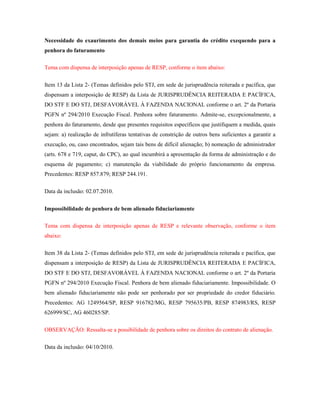 Necessidade do exaurimento dos demais meios para garantia do crédito exequendo para a
penhora do faturamento
Tema com dispensa de interposição apenas de RESP, conforme o item abaixo:
Item 13 da Lista 2- (Temas definidos pelo STJ, em sede de jurisprudência reiterada e pacífica, que
dispensam a interposição de RESP) da Lista de JURISPRUDÊNCIA REITERADA E PACÍFICA,
DO STF E DO STJ, DESFAVORÁVEL À FAZENDA NACIONAL conforme o art. 2º da Portaria
PGFN nº 294/2010 Execução Fiscal. Penhora sobre faturamento. Admite-se, excepcionalmente, a
penhora do faturamento, desde que presentes requisitos específicos que justifiquem a medida, quais
sejam: a) realização de infrutíferas tentativas de constrição de outros bens suficientes a garantir a
execução, ou, caso encontrados, sejam tais bens de difícil alienação; b) nomeação de administrador
(arts. 678 e 719, caput, do CPC), ao qual incumbirá a apresentação da forma de administração e do
esquema de pagamento; c) manutenção da viabilidade do próprio funcionamento da empresa.
Precedentes: RESP 857.879; RESP 244.191.
Data da inclusão: 02.07.2010.
Impossibilidade de penhora de bem alienado fiduciariamente
Tema com dispensa de interposição apenas de RESP e relevante observação, conforme o item
abaixo:
Item 38 da Lista 2- (Temas definidos pelo STJ, em sede de jurisprudência reiterada e pacífica, que
dispensam a interposição de RESP) da Lista de JURISPRUDÊNCIA REITERADA E PACÍFICA,
DO STF E DO STJ, DESFAVORÁVEL À FAZENDA NACIONAL conforme o art. 2º da Portaria
PGFN nº 294/2010 Execução Fiscal. Penhora de bem alienado fiduciariamente. Impossibilidade. O
bem alienado fiduciariamente não pode ser penhorado por ser propriedade do credor fiduciário.
Precedentes: AG 1249564/SP, RESP 916782/MG, RESP 795635/PB, RESP 874983/RS, RESP
626999/SC, AG 460285/SP.
OBSERVAÇÃO: Ressalta-se a possibilidade de penhora sobre os direitos do contrato de alienação.
Data da inclusão: 04/10/2010.

 
