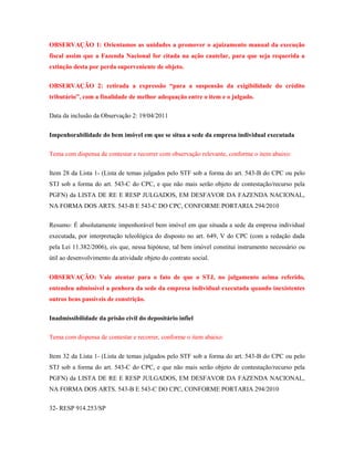 OBSERVAÇÃO 1: Orientamos as unidades a promover o ajuizamento manual da execução
fiscal assim que a Fazenda Nacional for citada na ação cautelar, para que seja requerida a
extinção desta por perda superveniente de objeto.
OBSERVAÇÃO 2: retirada a expressão “para a suspensão da exigibilidade do crédito
tributário”, com a finalidade de melhor adequação entre o item e o julgado.
Data da inclusão da Observação 2: 19/04/2011
Impenhorabilidade do bem imóvel em que se situa a sede da empresa individual executada
Tema com dispensa de contestar e recorrer com observação relevante, conforme o item abaixo:
Item 28 da Lista 1- (Lista de temas julgados pelo STF sob a forma do art. 543-B do CPC ou pelo
STJ sob a forma do art. 543-C do CPC, e que não mais serão objeto de contestação/recurso pela
PGFN) da LISTA DE RE E RESP JULGADOS, EM DESFAVOR DA FAZENDA NACIONAL,
NA FORMA DOS ARTS. 543-B E 543-C DO CPC, CONFORME PORTARIA 294/2010
Resumo: É absolutamente impenhorável bem imóvel em que situada a sede da empresa individual
executada, por interpretação teleológica do disposto no art. 649, V do CPC (com a redação dada
pela Lei 11.382/2006), eis que, nessa hipótese, tal bem imóvel constitui instrumento necessário ou
útil ao desenvolvimento da atividade objeto do contrato social.
OBSERVAÇÃO: Vale atentar para o fato de que o STJ, no julgamento acima referido,
entendeu admissível a penhora da sede da empresa individual executada quando inexistentes
outros bens passíveis de constrição.
Inadmissibilidade da prisão civil do depositário infiel
Tema com dispensa de contestar e recorrer, conforme o item abaixo:
Item 32 da Lista 1- (Lista de temas julgados pelo STF sob a forma do art. 543-B do CPC ou pelo
STJ sob a forma do art. 543-C do CPC, e que não mais serão objeto de contestação/recurso pela
PGFN) da LISTA DE RE E RESP JULGADOS, EM DESFAVOR DA FAZENDA NACIONAL,
NA FORMA DOS ARTS. 543-B E 543-C DO CPC, CONFORME PORTARIA 294/2010
32- RESP 914.253/SP

 