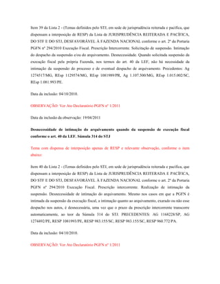 Item 39 da Lista 2 - (Temas definidos pelo STJ, em sede de jurisprudência reiterada e pacífica, que
dispensam a interposição de RESP) da Lista de JURISPRUDÊNCIA REITERADA E PACÍFICA,
DO STF E DO STJ, DESFAVORÁVEL À FAZENDA NACIONAL conforme o art. 2º da Portaria
PGFN nº 294/2010 Execução Fiscal. Prescrição Intercorrente. Solicitação de suspensão. Intimação
do despacho da suspensão e/ou do arquivamento. Desnecessidade. Quando solicitada suspensão da
execução fiscal pela própria Fazenda, nos termos do art. 40 da LEF, não há necessidade da
intimação da suspensão do processo e de eventual despacho de arquivamento. Precedentes: Ag
1274517/MG, REsp 1129574/MG, REsp 1081989/PR, Ag 1.107.500/MG, REsp 1.015.002/SC,
REsp 1.081.993/PE.
Data da inclusão: 04/10/2010.
OBSERVAÇÃO: Ver Ato Declaratório PGFN nº 1/2011
Data da inclusão da observação: 19/04/2011
Desnecessidade de intimação do arquivamento quando da suspensão de execução fiscal
conforme o art. 40 da LEF. Súmula 314 do STJ
Tema com dispensa de interposição apenas de RESP e relevante observação, conforme o item
abaixo:
Item 40 da Lista 2 - (Temas definidos pelo STJ, em sede de jurisprudência reiterada e pacífica, que
dispensam a interposição de RESP) da Lista de JURISPRUDÊNCIA REITERADA E PACÍFICA,
DO STF E DO STJ, DESFAVORÁVEL À FAZENDA NACIONAL conforme o art. 2º da Portaria
PGFN nº 294/2010 Execução Fiscal. Prescrição intercorrente. Realização de intimação da
suspensão. Desnecessidade de intimação do arquivamento. Mesmo nos casos em que a PGFN é
intimada da suspensão da execução fiscal, a intimação quanto ao arquivamento, exarado ou não esse
despacho nos autos, é desnecessária, uma vez que o prazo da prescrição intercorrente transcorre
automaticamente, ao teor da Súmula 314 do STJ. PRECEDENTES: AG 1168228/SP, AG
1274492/PE, RESP 1081993/PE, RESP 983.155/SC, RESP 983.155/SC, RESP 960.772/PA.
Data da inclusão: 04/10/2010.
OBSERVAÇÃO: Ver Ato Declaratório PGFN nº 1/2011

 