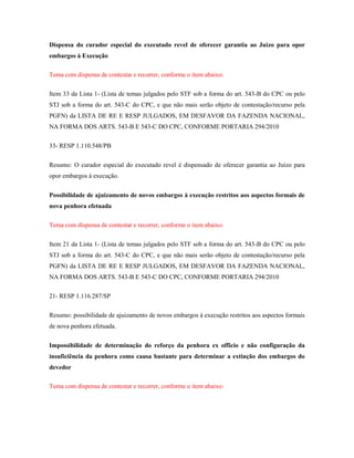 Dispensa do curador especial do executado revel de oferecer garantia ao Juízo para opor
embargos à Execução
Tema com dispensa de contestar e recorrer, conforme o item abaixo:
Item 33 da Lista 1- (Lista de temas julgados pelo STF sob a forma do art. 543-B do CPC ou pelo
STJ sob a forma do art. 543-C do CPC, e que não mais serão objeto de contestação/recurso pela
PGFN) da LISTA DE RE E RESP JULGADOS, EM DESFAVOR DA FAZENDA NACIONAL,
NA FORMA DOS ARTS. 543-B E 543-C DO CPC, CONFORME PORTARIA 294/2010
33- RESP 1.110.548/PB
Resumo: O curador especial do executado revel é dispensado de oferecer garantia ao Juízo para
opor embargos à execução.
Possibilidade de ajuizamento de novos embargos à execução restritos aos aspectos formais de
nova penhora efetuada
Tema com dispensa de contestar e recorrer, conforme o item abaixo:
Item 21 da Lista 1- (Lista de temas julgados pelo STF sob a forma do art. 543-B do CPC ou pelo
STJ sob a forma do art. 543-C do CPC, e que não mais serão objeto de contestação/recurso pela
PGFN) da LISTA DE RE E RESP JULGADOS, EM DESFAVOR DA FAZENDA NACIONAL,
NA FORMA DOS ARTS. 543-B E 543-C DO CPC, CONFORME PORTARIA 294/2010
21- RESP 1.116.287/SP
Resumo: possibilidade de ajuizamento de novos embargos à execução restritos aos aspectos formais
de nova penhora efetuada.
Impossibilidade de determinação do reforço da penhora ex officio e não configuração da
insuficiência da penhora como causa bastante para determinar a extinção dos embargos do
devedor
Tema com dispensa de contestar e recorrer, conforme o item abaixo:

 
