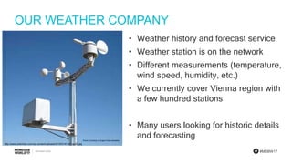 #MDBW17
OUR WEATHER COMPANY
• Weather history and forecast service
• Weather station is on the network
• Different measurements (temperature,
wind speed, humidity, etc.)
• We currently cover Vienna region with
a few hundred stations
• Many users looking for historic details
and forecasting
http://www.switchdoc.com/wp-content/uploads/2015/01/41-tvY-gqZL.jpg
 
