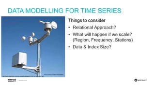 #MDBW17
DATA MODELLING FOR TIME SERIES
http://www.switchdoc.com/wp-content/uploads/2015/01/41-tvY-gqZL.jpg
Things to consider
• Relational Approach?
• What will happen if we scale?
(Region, Frequency, Stations)
• Data & Index Size?
 