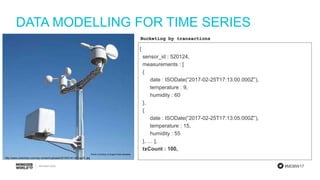#MDBW17
DATA MODELLING FOR TIME SERIES
http://www.switchdoc.com/wp-content/uploads/2015/01/41-tvY-gqZL.jpg
{
sensor_id : 520124,
measurements : [
{
date : ISODate(“2017-02-25T17:13:00.000Z”),
temperature : 9,
humidity : 60
},
{
date : ISODate(“2017-02-25T17:13:05.000Z”),
temperature : 15,
humidity : 55
}, … ],
txCount : 100,
Bucketing by transactions
 
