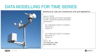 #MDBW17
DATA MODELLING FOR TIME SERIES
http://www.switchdoc.com/wp-content/uploads/2015/01/41-tvY-gqZL.jpg
{
sensor_id : 520124,
start_date : ISODate(“2017-02-25T17:00:00.000Z”),
end_date : ISODate(“2017-02-25T18:00:00.000Z”),
measurements : [
{
date : ISODate(“2017-02-25T17:13:00.000Z”),
temperature : 9,
humidity : 60
},
{
date : ISODate(“2017-02-25T17:13:05.000Z”),
temperature : 15,
humidity : 55
}, … ],
txCount : 100,
sum_temperature : 1600,
sum_humidity : 5700
}
Bucketing by time and transactions with pre-aggregation
 