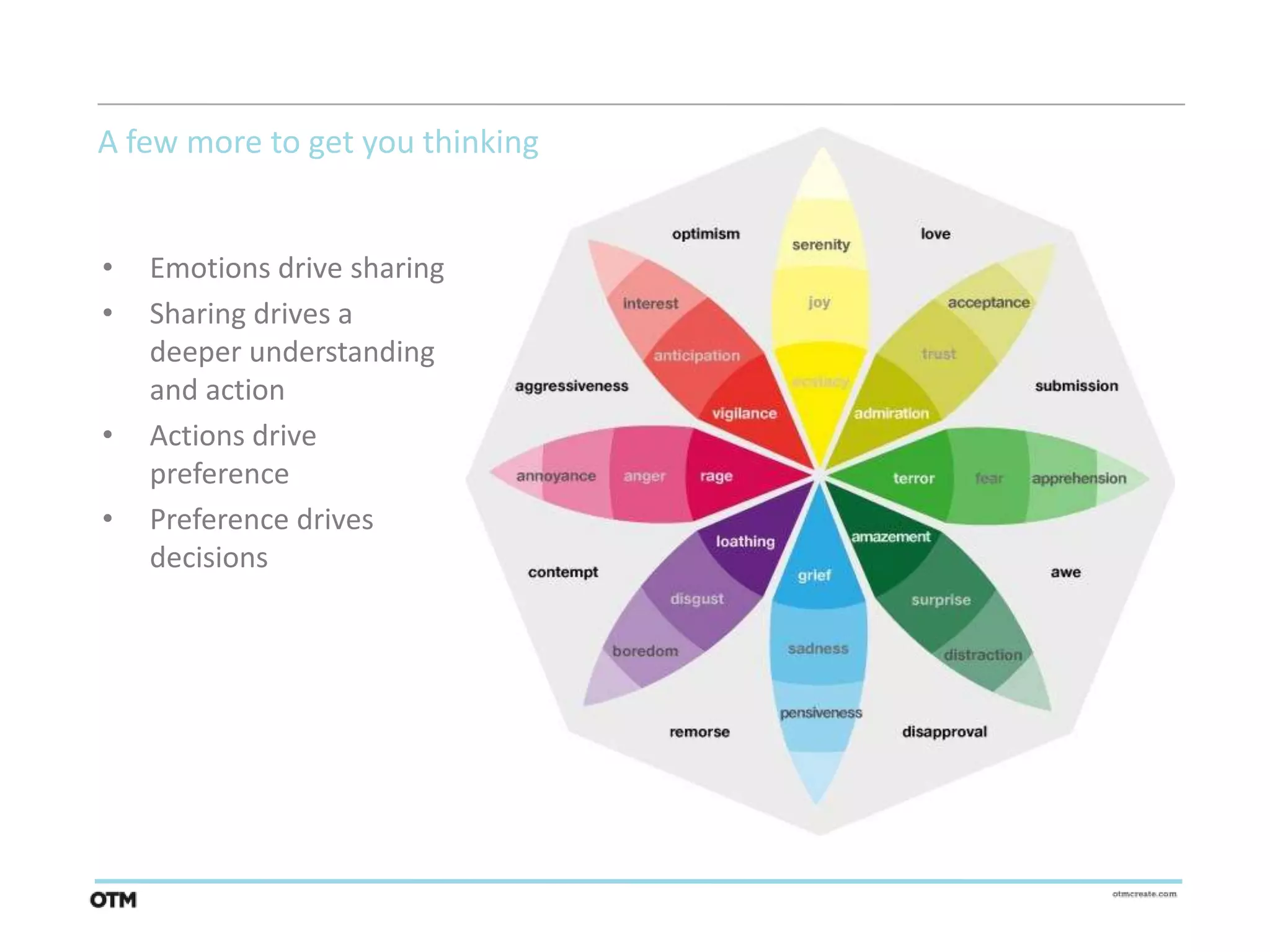 A few more to get you thinking


•   Emotions drive sharing
•   Sharing drives a
    deeper understanding
    and action
•   Actions drive
    preference
•   Preference drives
    decisions
 