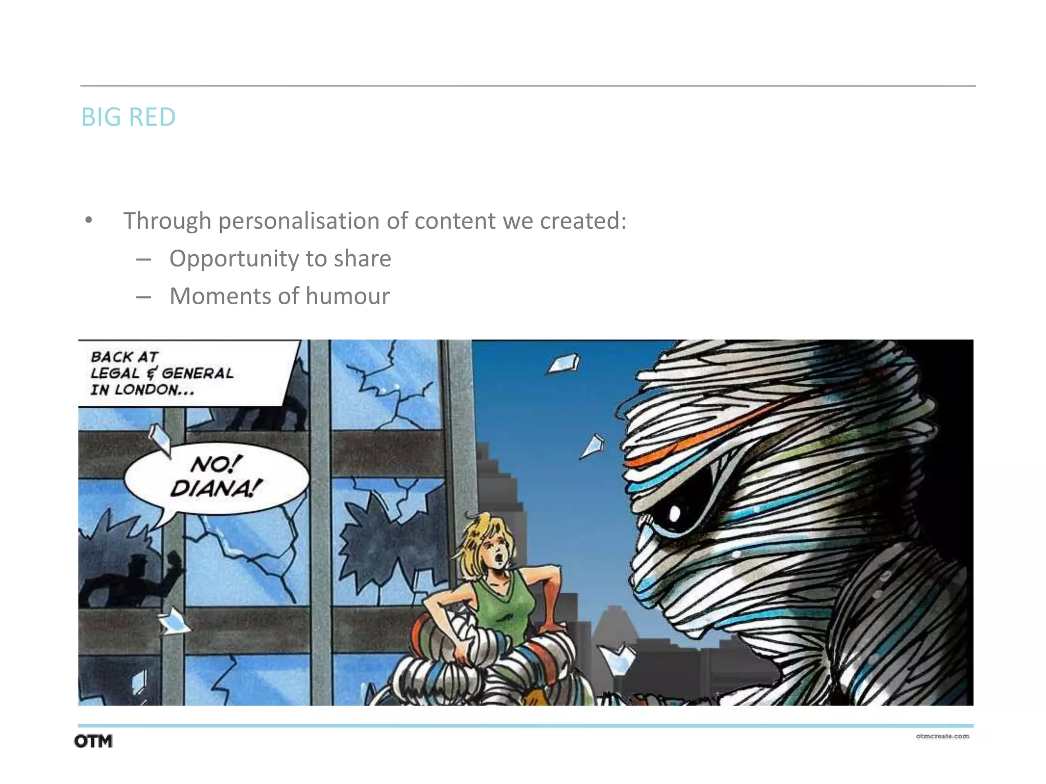 BIG RED


•   Through personalisation of content we created:
     – Opportunity to share
     – Moments of humour
 