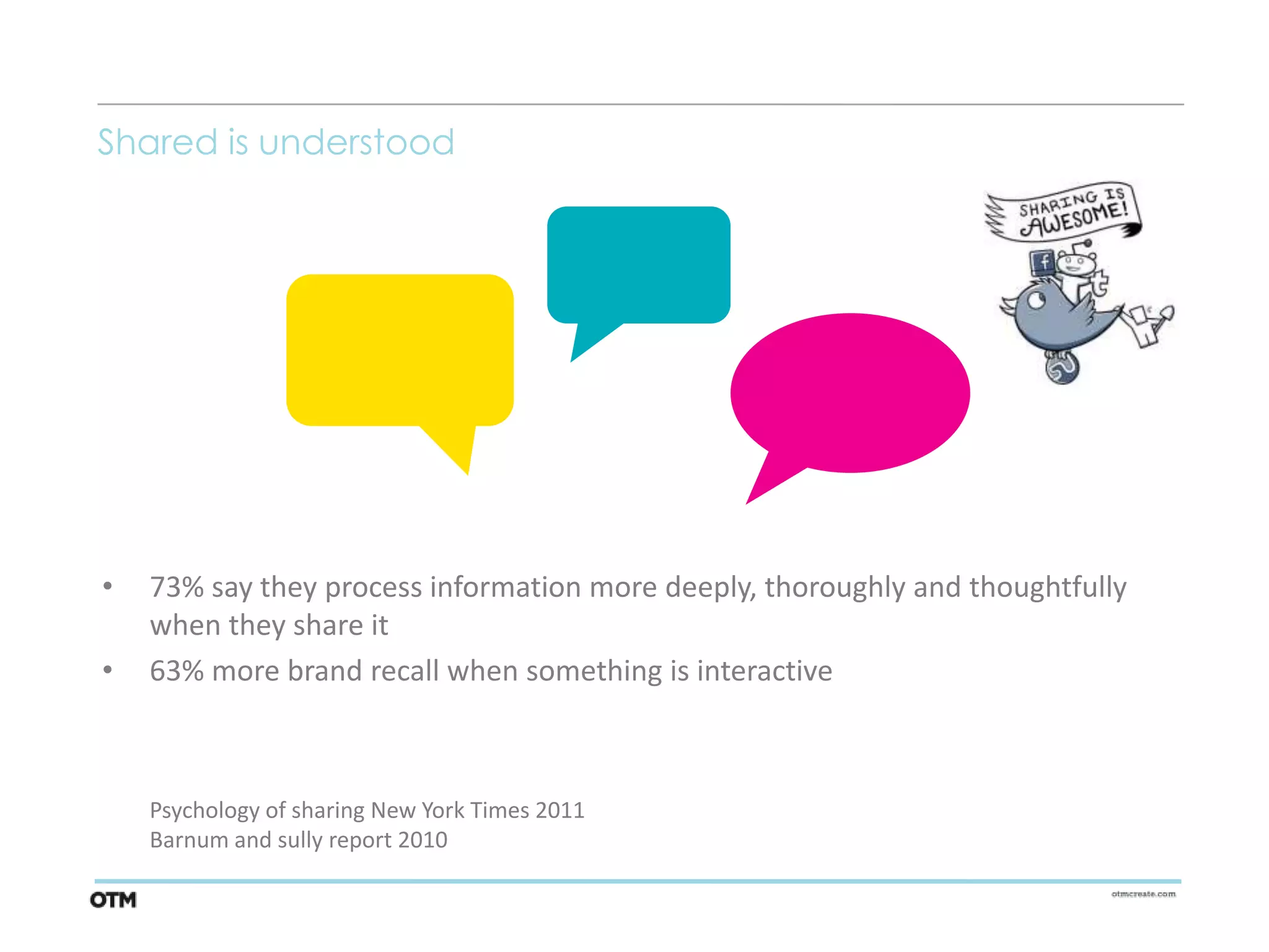 Shared is understood




•   73% say they process information more deeply, thoroughly and thoughtfully
    when they share it
•   63% more brand recall when something is interactive



    Psychology of sharing New York Times 2011
    Barnum and sully report 2010
 