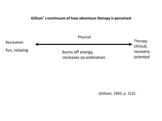 Recreation
fun, relaxing
Therapy
clinical,
recovery
oriented
burns off energy,
increases co-ordination
Physical
Gilliam’s continuum of how adventure therapy is perceived
(Gilliam, 1993, p. 212).
 