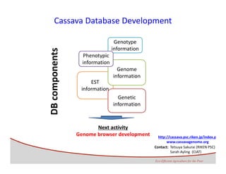The Ginés‐Mera Fellowship Fund for Postgraduates Studies in Biodiversity