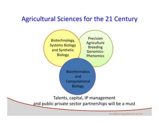 Development of genomics pipelines and its integration with breeding