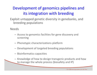 Development of genomics pipelines and its integration with breeding