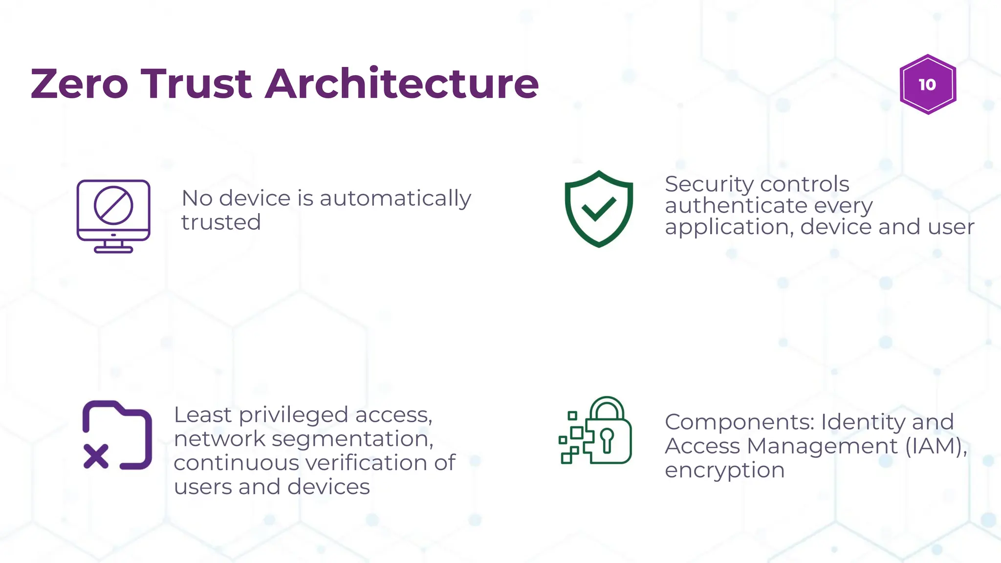 Least privileged access,
network segmentation,
continuous veriﬁcation of
users and devices
Zero Trust Architecture
No device is automatically
trusted
10
Security controls
authenticate every
application, device and user
Components: Identity and
Access Management (IAM),
encryption
 