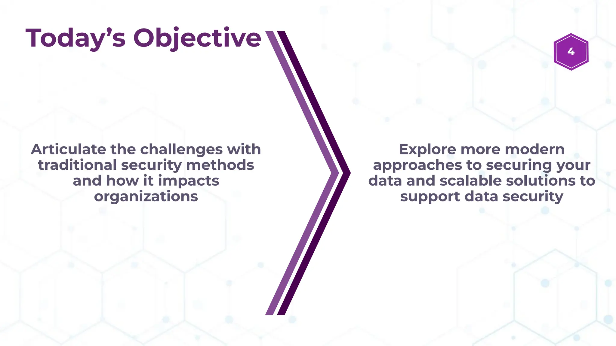 Articulate the challenges with
traditional security methods
and how it impacts
organizations
Today’s Objective
Explore more modern
approaches to securing your
data and scalable solutions to
support data security
4
 
