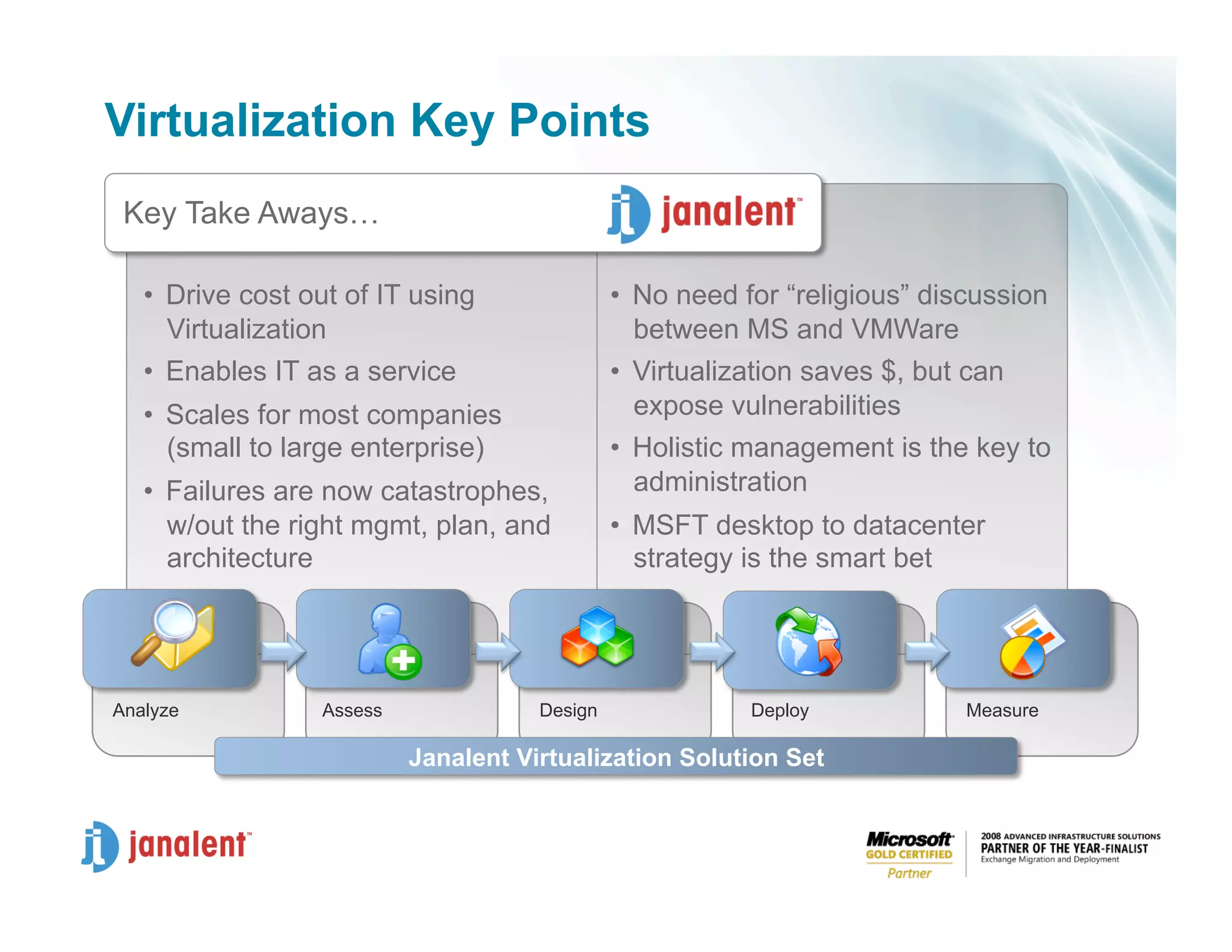 Joe Honan Virtualization Trends