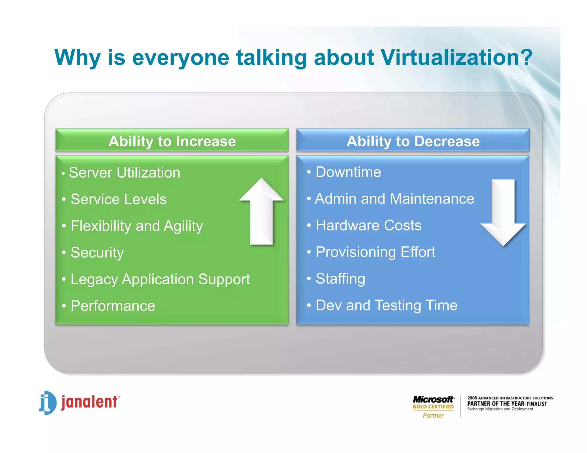 Joe Honan Virtualization Trends