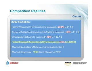 Joe Honan   Virtualization Trends