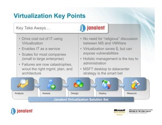 Joe Honan   Virtualization Trends