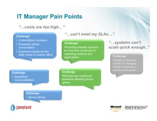 Joe Honan   Virtualization Trends