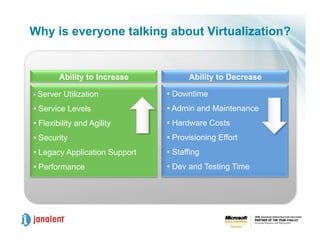 Joe Honan   Virtualization Trends