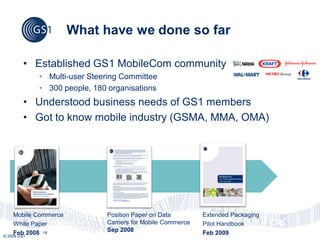 What have we done so far

      • Established GS1 MobileCom community
           • Multi-user Steering Committee
           • 300 people, 180 organisations
      • Understood business needs of GS1 members
      • Got to know mobile industry (GSMA, MMA, OMA)




     Mobile Commerce        Position Paper on Data         Extended Packaging
     White Paper            Carriers for Mobile Commerce   Pilot Handbook
     Feb 2008 18            Sep 2008                       Feb 2009
© 2009 GS1
 