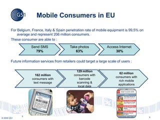 Mobile Consumers in EU

        For Belgium, France, Italy & Spain penetration rate of mobile equipment is 99,5% on
            average and represent 206 million consumers.
        These consumer are able to :

                     Send SMS                  Take photos             Access Internet
                       79%                        63%                       30%

        Future information services from retailers could target a large scale of users :

                                                   129 million
                                                                                62 million
                       162 million               consumers with
                                                                             consumers with
                     consumers with                  barcode
                                                                               rich mobile
                      text message                 scanning &
                                                                               applications
                                                    local data




               5                                                                              5
© 2009 GS1
 