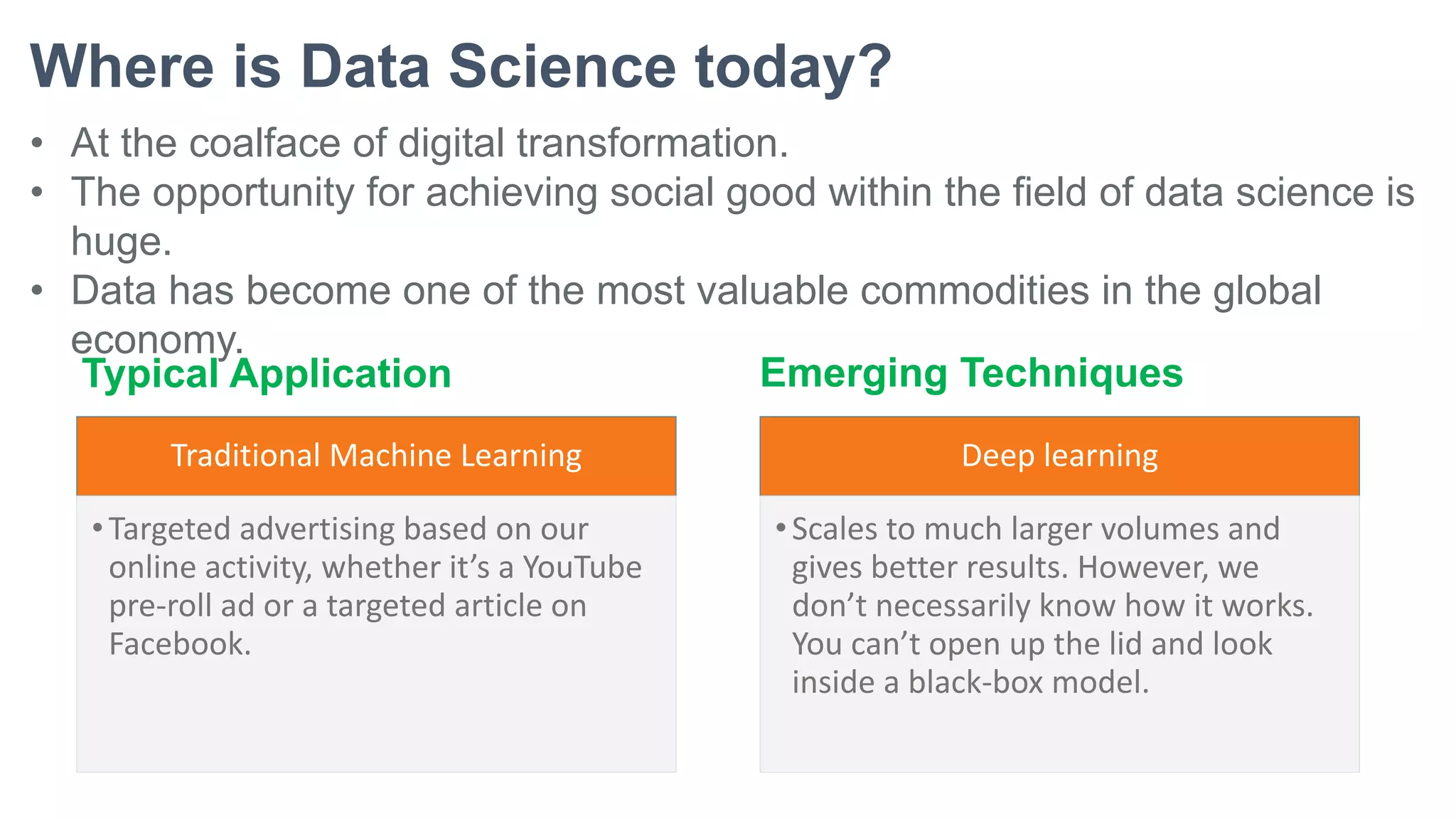 Traditional Machine Learning
•Targeted advertising based on our
online activity, whether it’s a YouTube
pre-roll ad or a targeted article on
Facebook.
Deep learning
•Scales to much larger volumes and
gives better results. However, we
don’t necessarily know how it works.
You can’t open up the lid and look
inside a black-box model.
Where is Data Science today?
• At the coalface of digital transformation.
• The opportunity for achieving social good within the field of data science is
huge.
• Data has become one of the most valuable commodities in the global
economy.
Typical Application Emerging Techniques
 