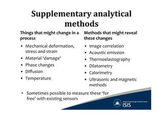 Supplementary	
  analytical	
  
methods	
  
Things	
  that	
  might	
  change	
  in	
  a	
  
process	
  
•  Mechanical	
  deformation,	
  
stress	
  and	
  strain	
  
•  Material	
  ‘damage’	
  
•  Phase	
  changes	
  
•  Diﬀusion	
  
•  Temperature	
  
Methods	
  that	
  might	
  reveal	
  
these	
  changes	
  
•  Image	
  correlation	
  
•  Acoustic	
  emission	
  
•  Thermoelastography	
  
•  Dilatometry	
  
•  Calorimetry	
  
•  Ultrasonic	
  and	
  magnetic	
  
methods	
  
•  Sometimes	
  possible	
  to	
  measure	
  these	
  ‘for	
  
free’	
  with	
  existing	
  sensors	
  
 