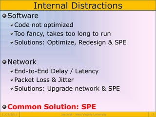 Internal Distractions
11/29/2010 Joe Krall - West Virginia University 13
Software
Code not optimized
Too fancy, takes too long to run
Solutions: Optimize, Redesign & SPE
Network
End-to-End Delay / Latency
Packet Loss & Jitter
Solutions: Upgrade network & SPE
Common Solution: SPE
 