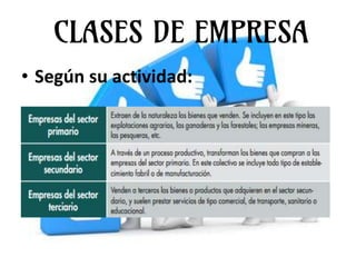 CLASES DE EMPRESA
• Según su actividad:
 