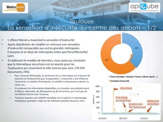 •  L‘aﬀaire	
  Merah	
  a	
  maximisé	
  la	
  sensa'on	
  d’insécurité	
  
•  Après	
  dépollu'on	
  du	
  modèle	
  on	
  retrouve	
  une	
  sensa'on	
  
d‘insécurité	
  comparable	
  aux	
  autres	
  grandes	
  métropoles	
  
Française	
  et	
  en	
  deçà	
  de	
  métropoles	
  telles	
  que	
  Paris/Marseille/
Lyon.	
  
•  En	
  bâ'ssant	
  le	
  modèle	
  de	
  données,	
  nous	
  avons	
  pu	
  constater	
  
que	
  la	
  théma'que	
  sécuritaire	
  est	
  écrasante	
  pour	
  les	
  
Toulousains	
  qui	
  ressentent	
  la	
  ville	
  comme	
  peu	
  sûre.	
  (79.559	
  
Documents,74%)	
  
–  Pour	
  Toulouse	
  Métropole,	
  ce	
  sen'ment	
  est	
  un	
  réel	
  enjeux	
  car	
  le	
  besoin	
  de	
  
sécurité	
  est	
  fondamental	
  pour	
  la	
  popula'on.	
  L’insécurité	
  a	
  une	
  inﬂuence	
  
l’économie,	
  la	
  créa'on	
  d’entreprise,	
  la	
  natalité,	
  le	
  dynamisme	
  culturel,	
  la	
  
santé,	
  etc...	
  
–  En	
  analysant	
  les	
  informa'ons	
  disponibles,	
  on	
  constate	
  une	
  prédominance	
  
d’aﬀaires	
  na'onales,	
  de	
  délinquance	
  ou	
  de	
  terrorisme,	
  qui	
  n’ont	
  pas	
  de	
  
corréla'on	
  directe	
  avec	
  Toulouse.	
  
–  Toulouse	
  acquiert	
  une	
  visibilité	
  mondiale	
  sur	
  le	
  sujet	
  et	
  un	
  matraquage	
  
média'que	
  quo'dien	
  s’abat	
  sur	
  les	
  habitants	
  pendant	
  plusieurs	
  mois.	
  	
  
Toulouse
La sensation d’insécurité au centre des débats – 1/2
 