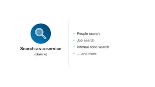 (Galene)
Search-as-a-service
• People search
• Job search
• Internal code search
• … and more
 