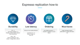 Espresso replication how-to
RF = 3
min.insync.replicas = 2
Disable unclean leader election
Rack awareness
acks = “all”
block.on.buffer.full = true
retries = Integer.MAX_VALUE
Durability
Bump up num.replica.fetchers
max.block.ms = 0
Reduce linger.ms
Use LZ4
Low latency
max.inflight.requests = 1
close(0) in callback on send
failure
Ordering
Large message support
JBOD (RF3 is costly with RAID-
10)
Nice-haves
 