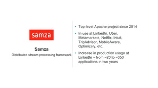 Distributed stream processing framework
Samza
• Top-level Apache project since 2014
• In use at LinkedIn, Uber,
Metamarkets, Netflix, Intuit,
TripAdvisor, MobileAware,
Optimizely, etc.
• Increase in production usage at
LinkedIn – from ~20 to ~350
applications in two years
 