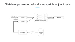 Stateless processing – locally accessible adjunct data
 