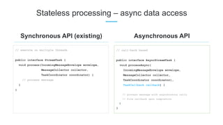 Stateless processing – async data access
Synchronous API (existing) Asynchronous API
// execute on multiple threads
public interface StreamTask {
void process(IncomingMessageEnvelope envelope,
MessageCollector collector,
TaskCoordinator coordinator) {
// process message
}
}
// call-back based
public interface AsyncStreamTask {
void processAsync(
IncomingMessageEnvelope envelope,
MessageCollector collector,
TaskCoordinator coordinator),
TaskCallback callback) {
// process message with asynchronous calls
// fire callback upon completion
}
}
 